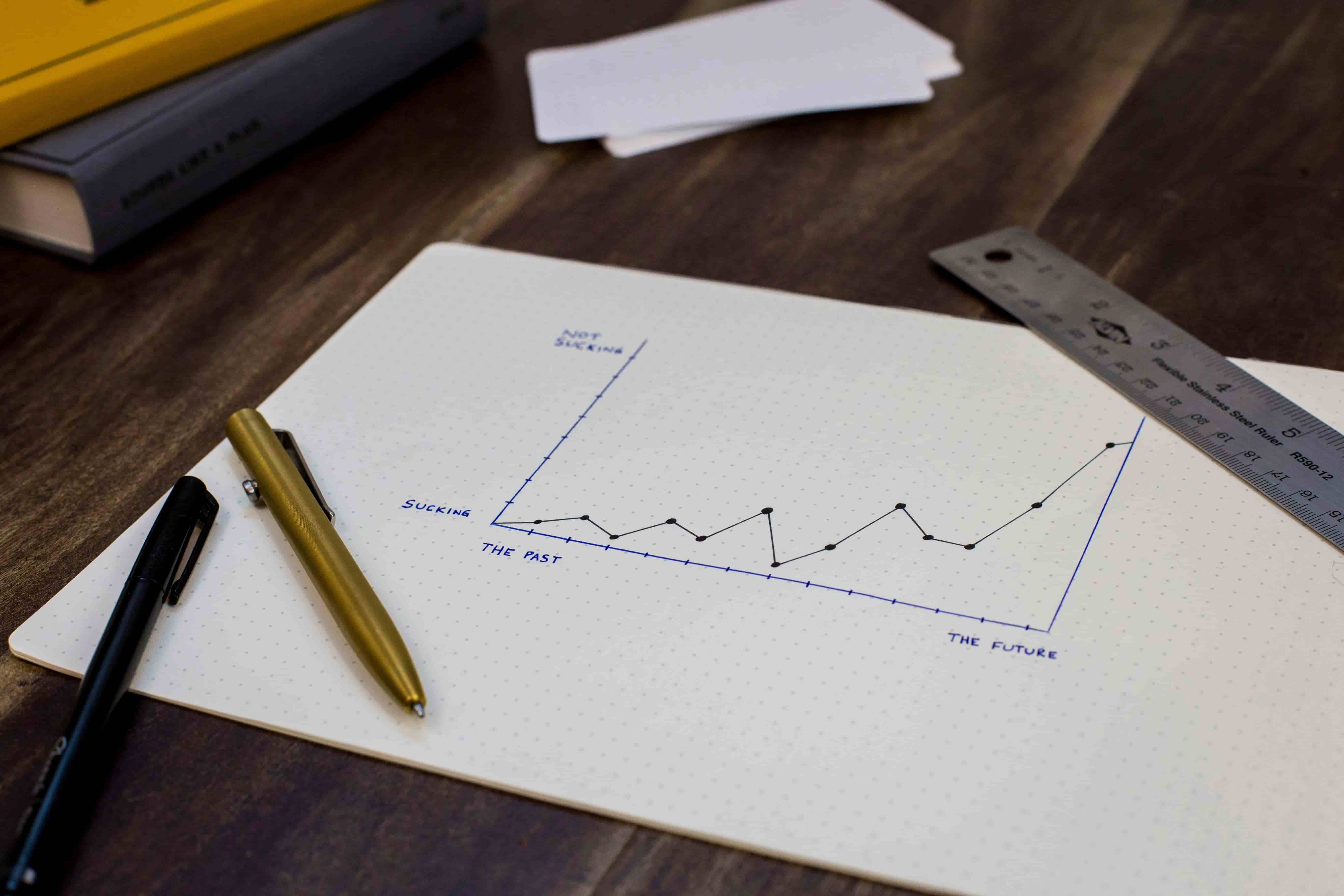 Data Analytic Program